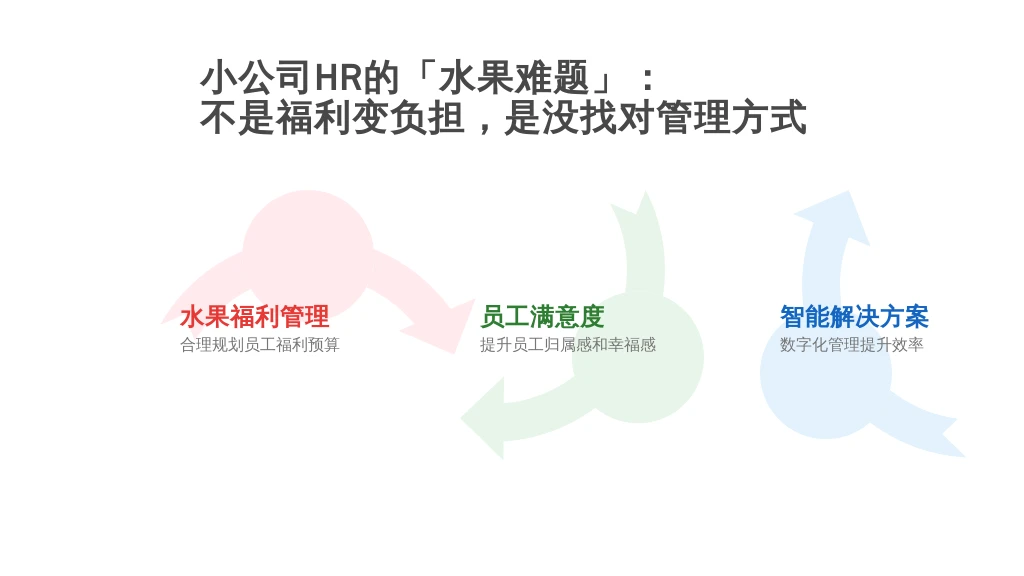 小公司HR的「水果难题」：不是福利变负担，是没找对管理方式