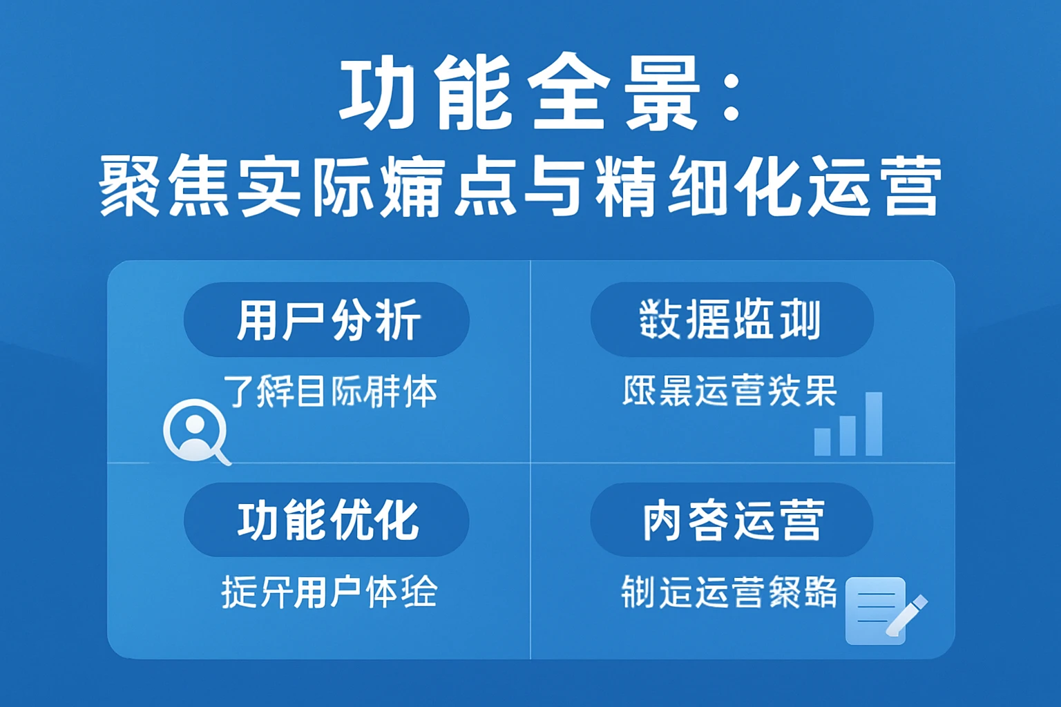功能全景：聚焦实际痛点与精细化运营