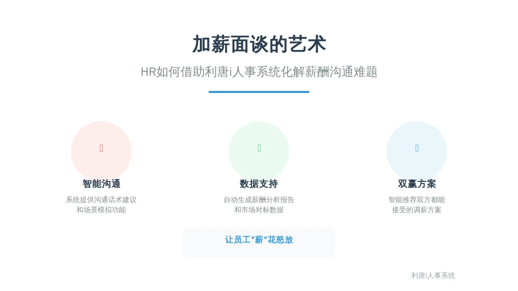 加薪面谈的艺术：HR如何借助利唐i人事系统化解薪酬沟通难题，让员工“薪”花怒放？