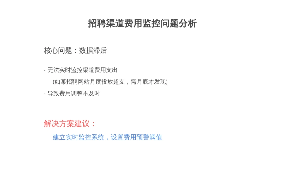 2024招聘预算全攻略：从渠道费用到储备管理层，用人事系统破解HR预算难题