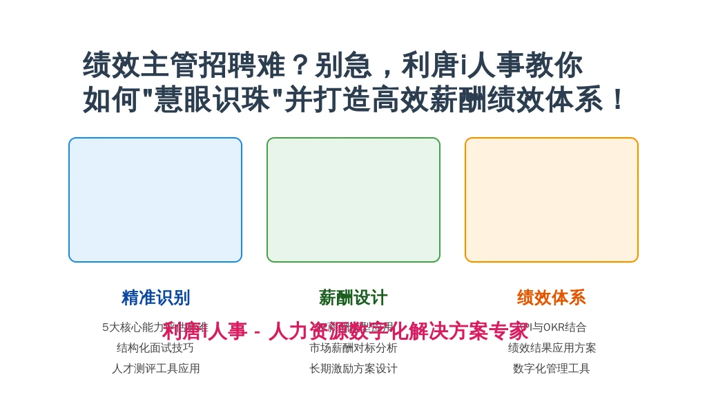 绩效主管招聘难？别急，利唐i人事教你如何“慧眼识珠”并打造高效薪酬绩效体系！