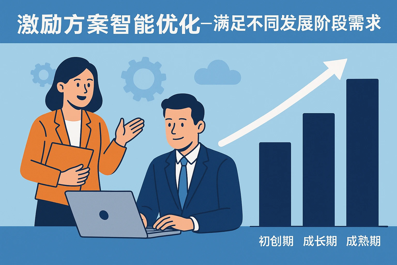 激励方案智能优化——满足不同发展阶段需求