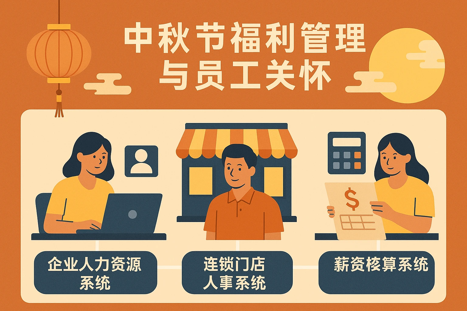 中秋节福利管理与员工关怀：企业人力资源系统、连锁门店人事系统与薪资核算系统的核心作用