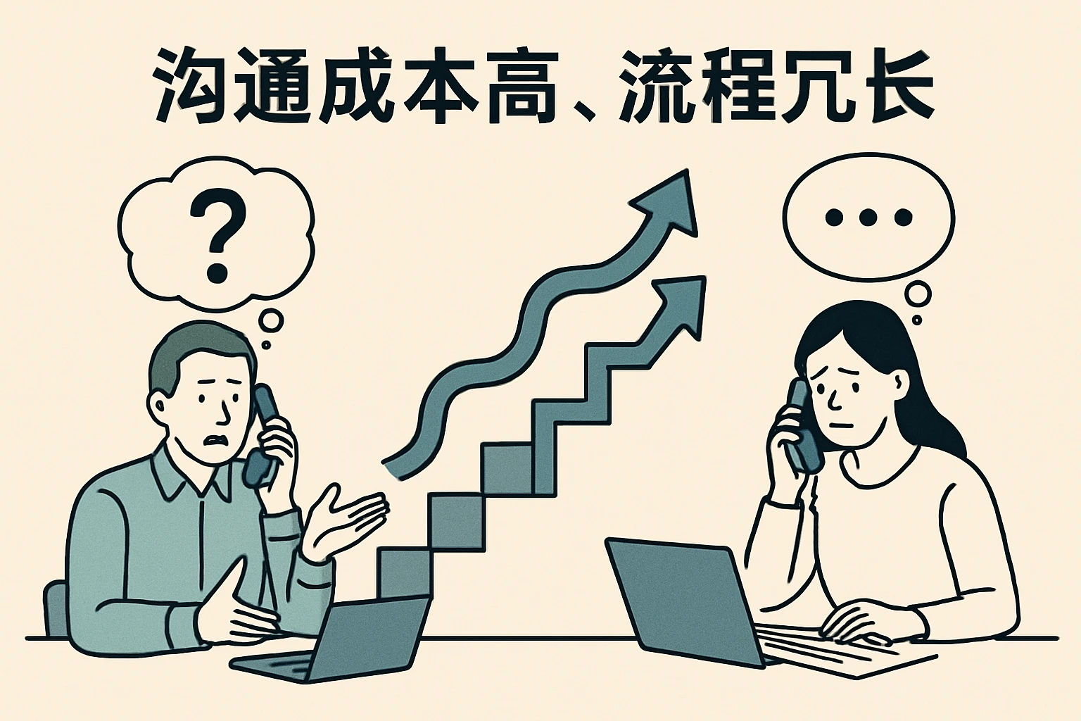 沟通成本高,流程冗长