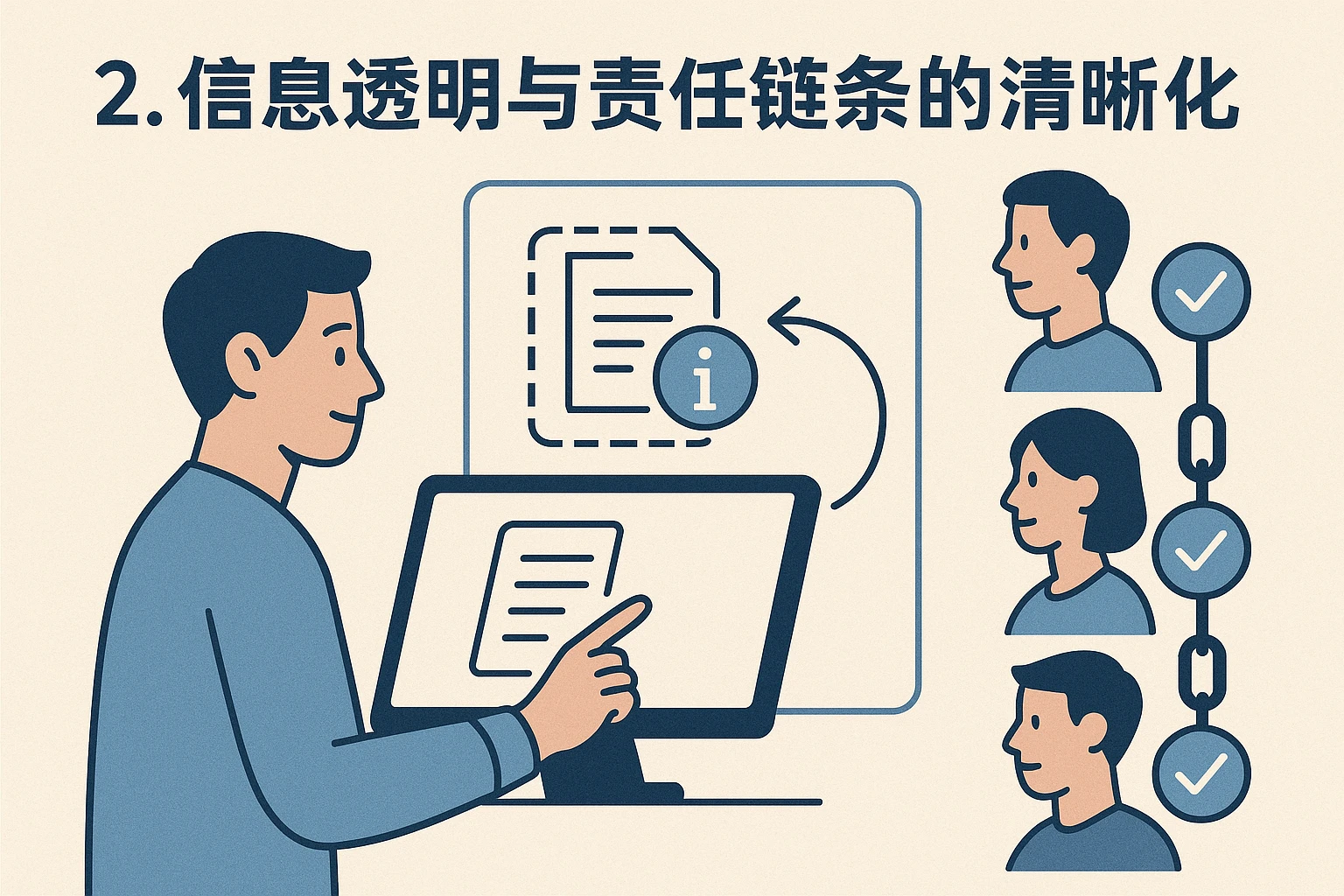 2. 信息透明与责任链条的清晰化