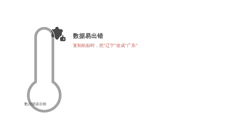HR必看：劳动合同履行争议解决与人事系统数字化优化指南——从“合同地点不符”案例说起