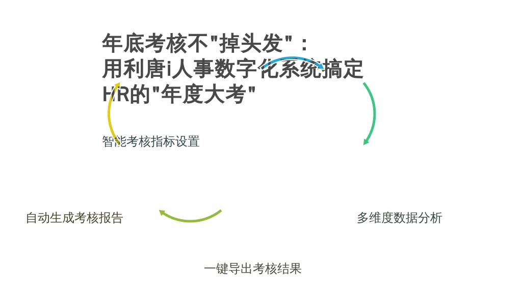 年底考核不“掉头发”：用利唐i人事数字化系统搞定HR的“年度大考”
