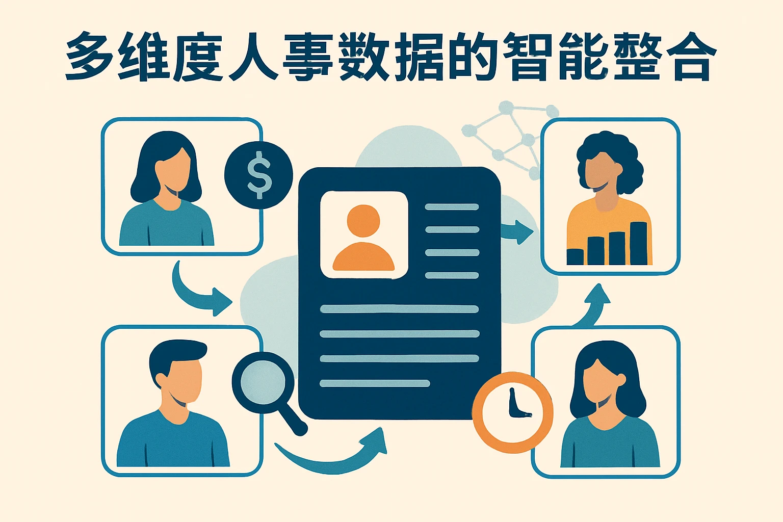 多维度人事数据的智能整合