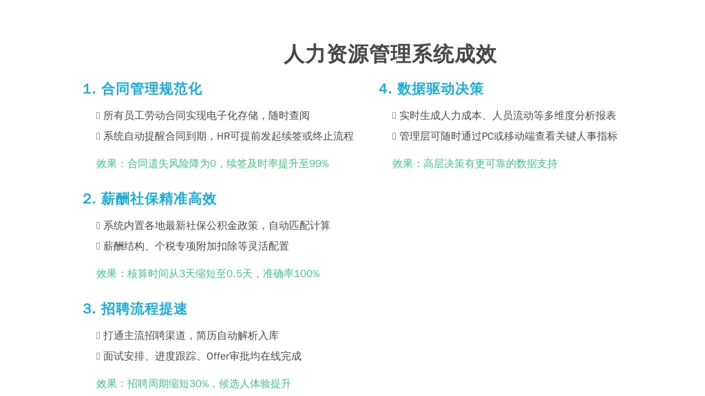 ['合同管理规范化', '薪酬社保精准高效', '招聘流程提速', '数据驱动决策']