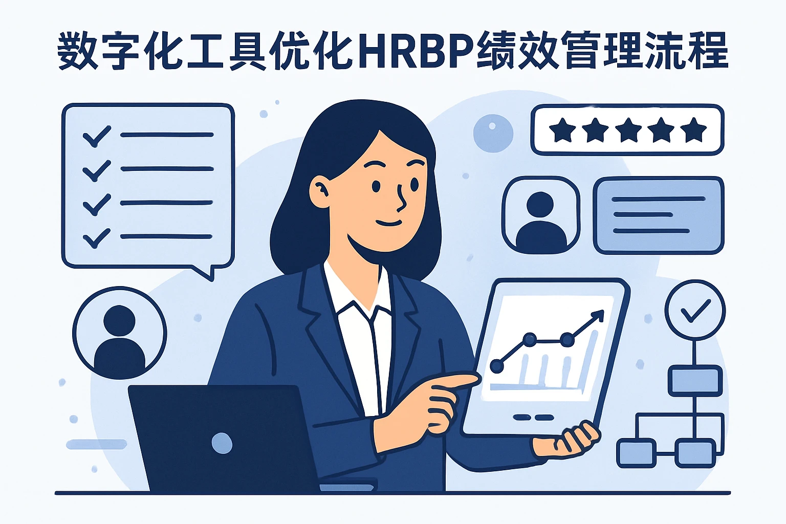 数字化工具优化HRBP绩效管理流程