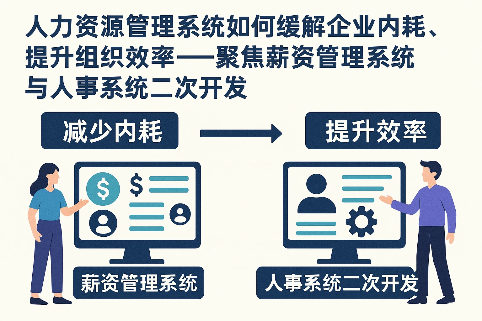 人力资源管理系统如何缓解企业内耗，提升组织效率——聚焦薪资管理系统与人事系统二次开发