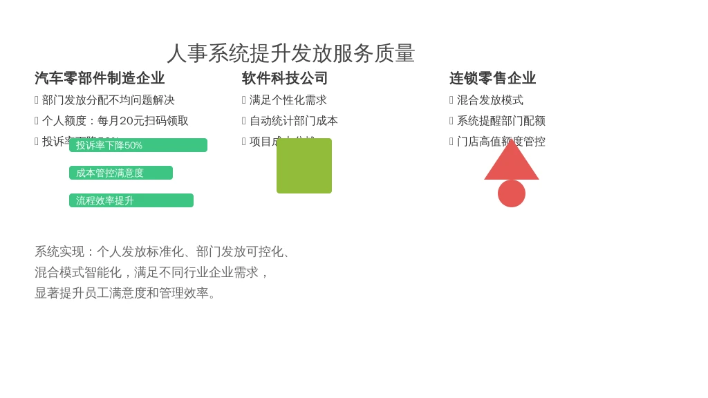 二、服务质量与客户评价：系统支持下的模式优化效果