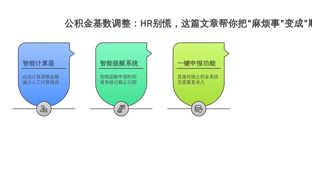 公积金基数调整:HR别慌,这篇文章帮你把“麻烦事”变成“顺手活”