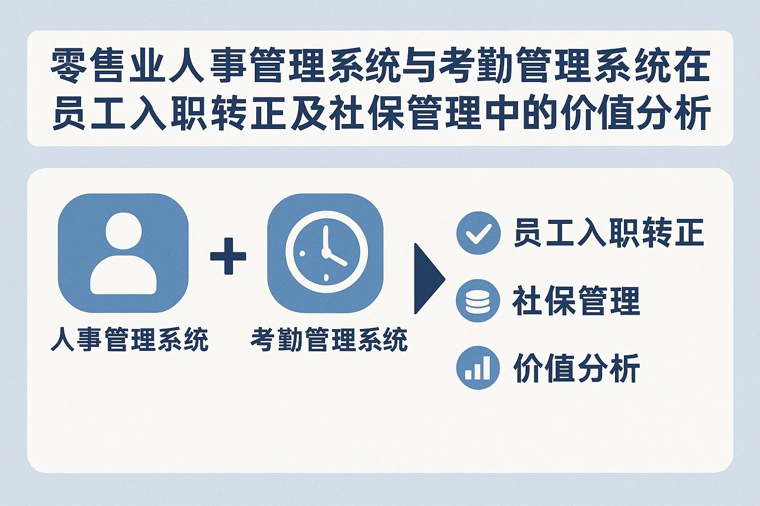 零售业人事管理系统与考勤管理系统在员工入职转正及社保管理中的价值分析