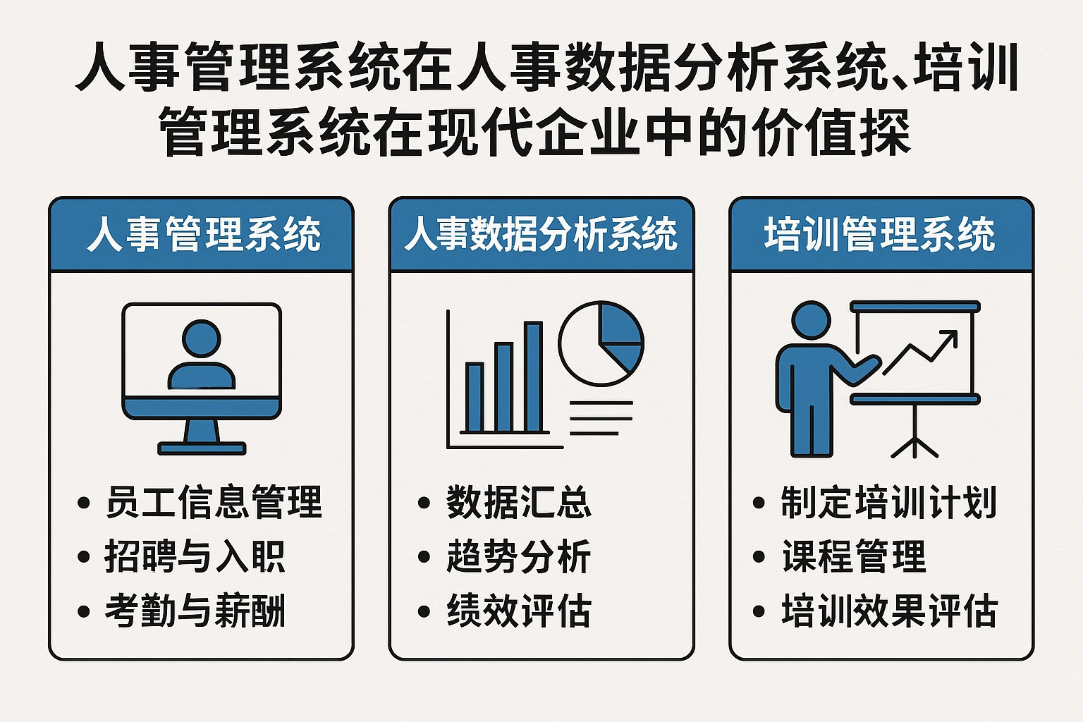 人事管理系统与人事数据分析系统、培训管理系统在现代企业中的价值探析