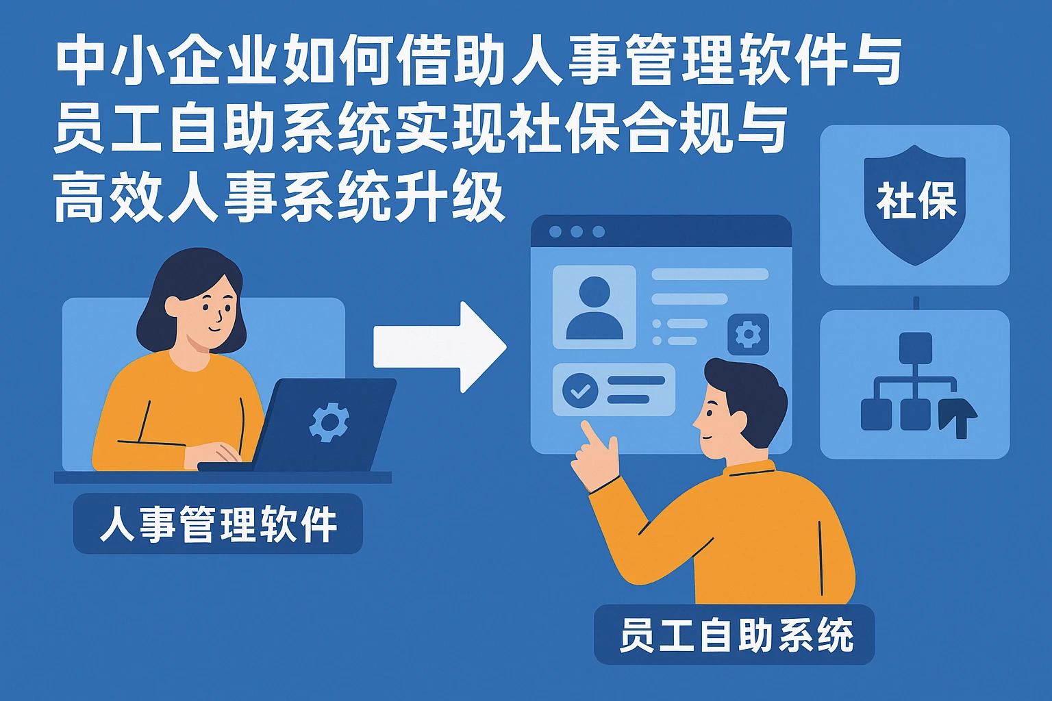 中小企业如何借助人事管理软件与员工自助系统实现社保合规与高效人事系统升级