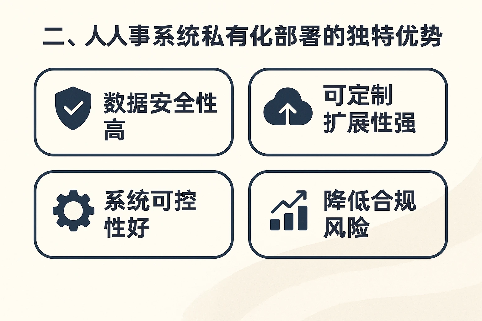 二、人事系统私有化部署的独特优势