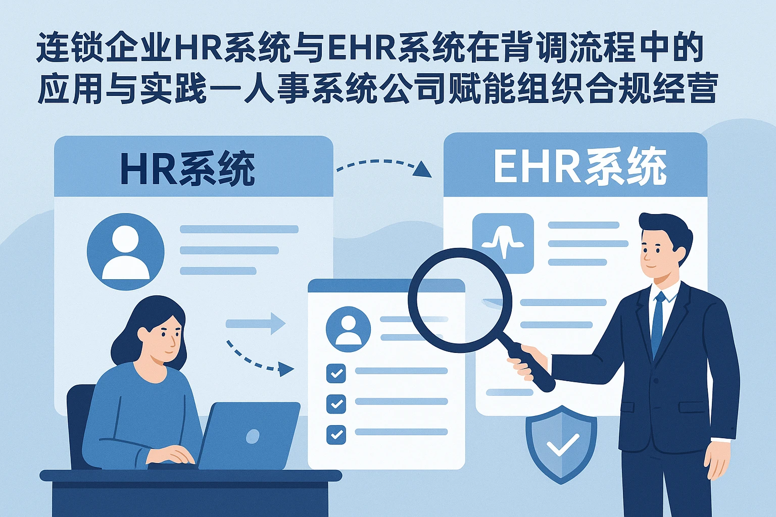 连锁企业HR系统与EHR系统在背调流程中的应用与实践——人事系统公司赋能组织合规经营