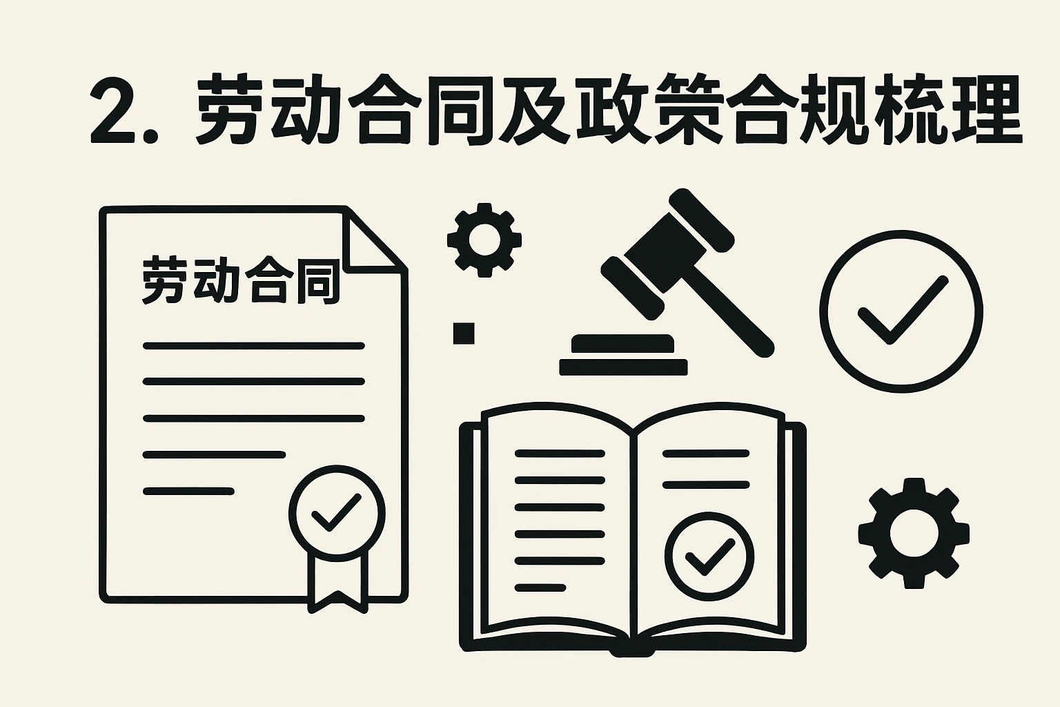 2. 劳动合同及政策合规梳理