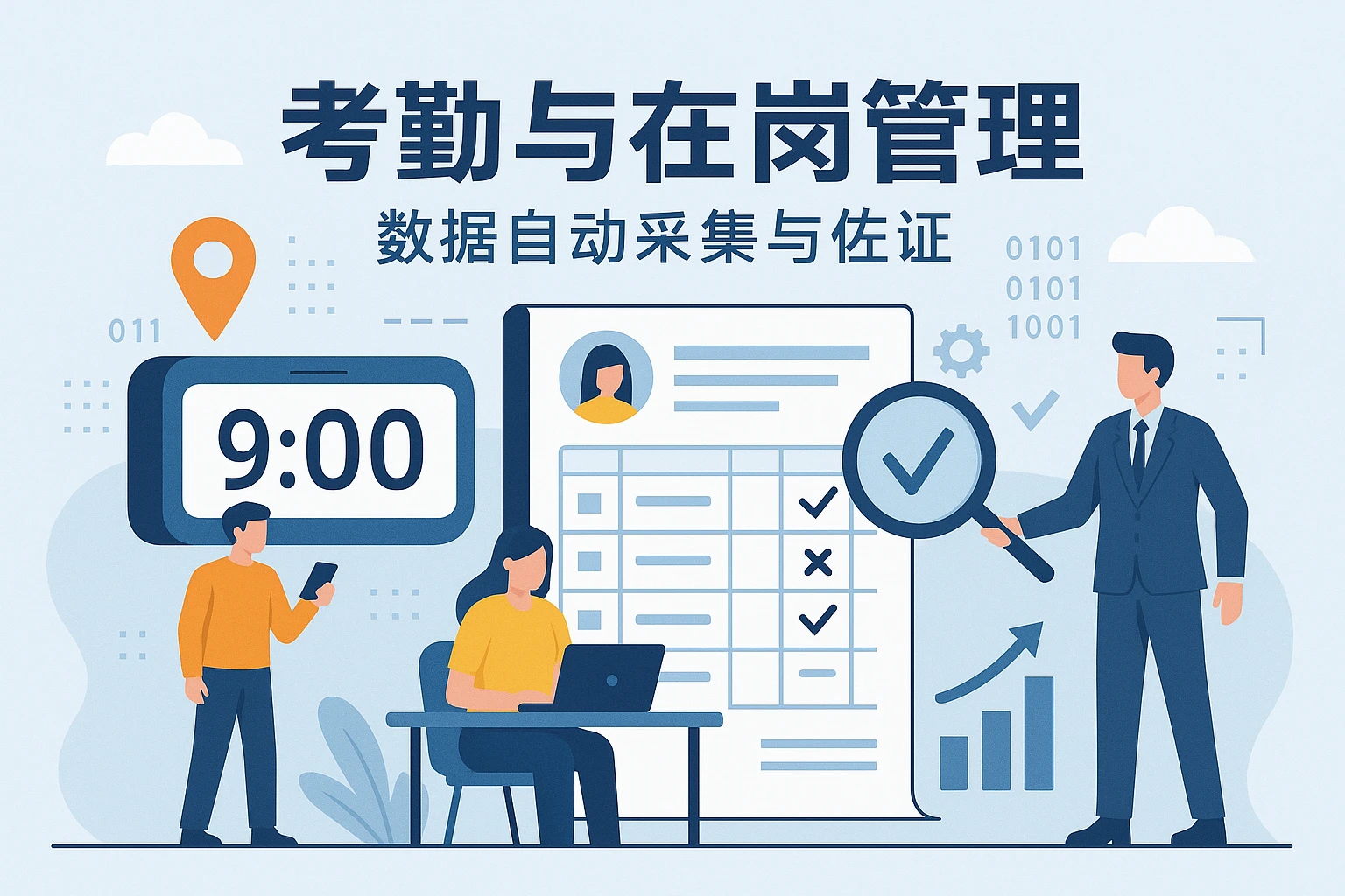 考勤与在岗管理：数据自动采集与佐证