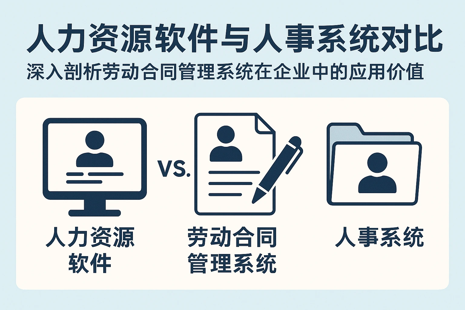 人力资源软件与人事系统对比：深度剖析劳动合同管理系统在企业中的应用价值