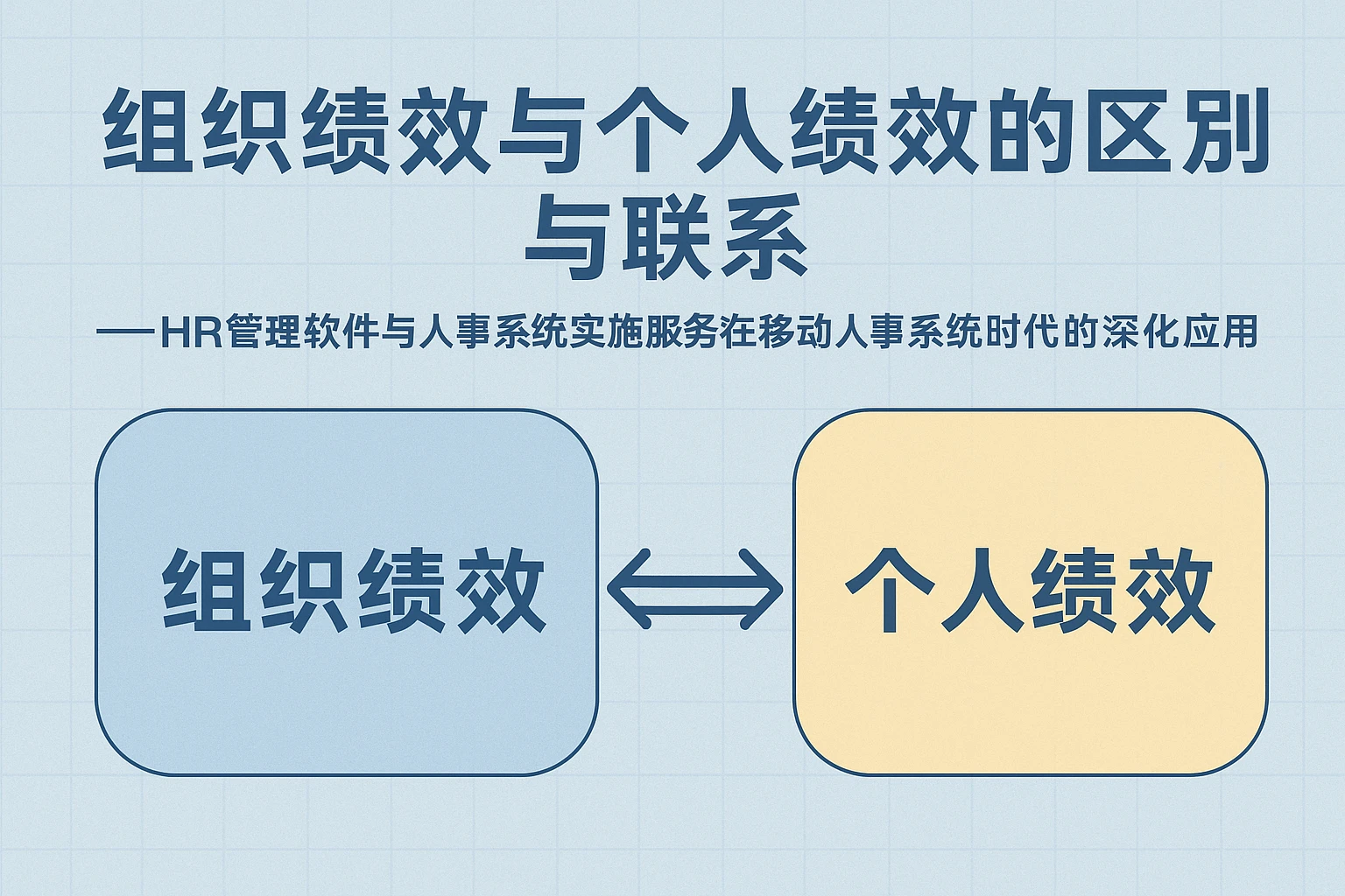 组织绩效与个人绩效的区别与联系——HR管理软件与人事系统实施服务在移动人事系统时代的深化应用