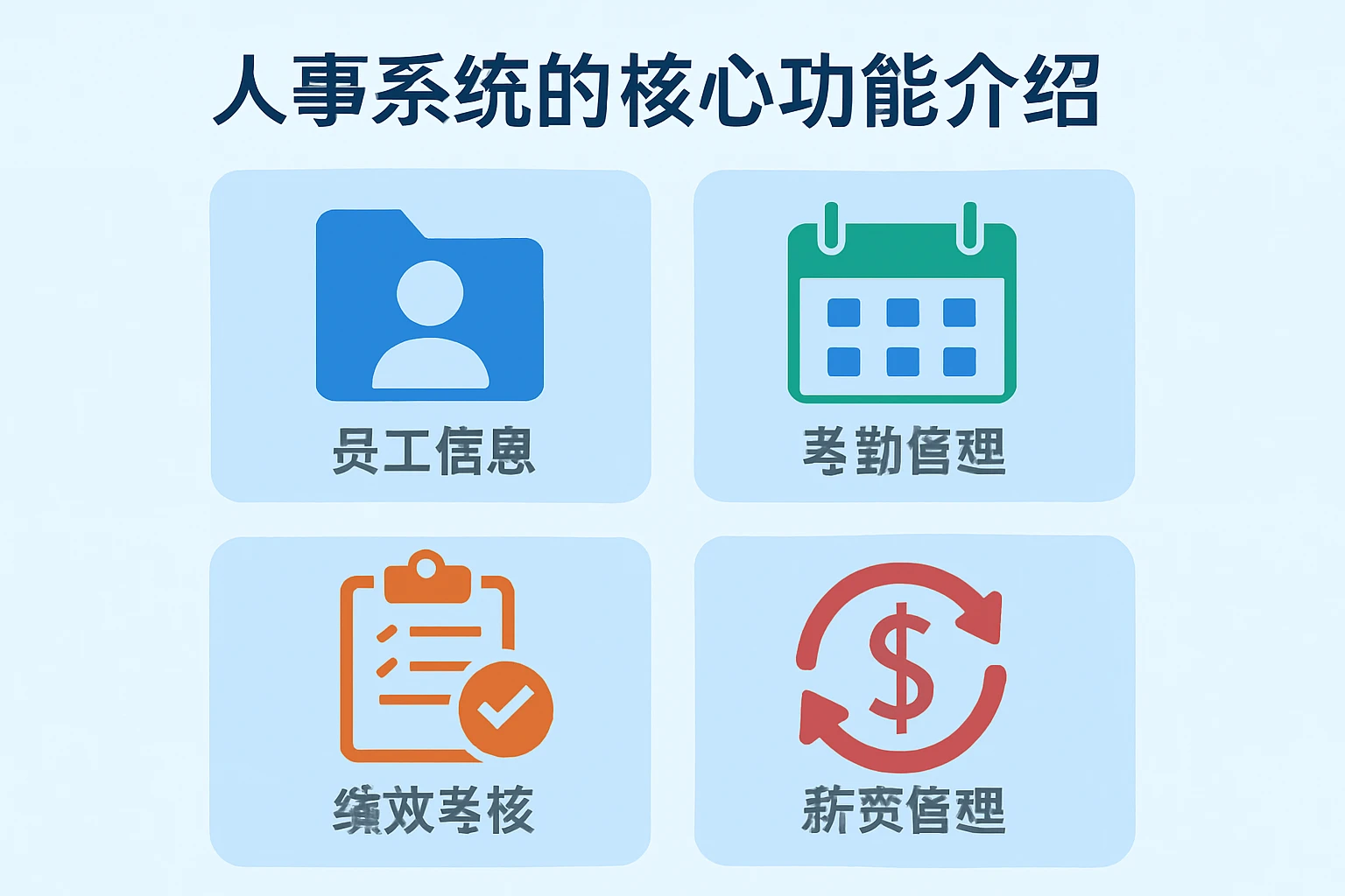 人事系统的核心功能介绍