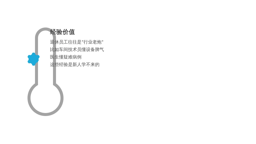 退休返聘工资怎么定？HR别慌，这篇文章帮你搞定+数字化工具救场指南