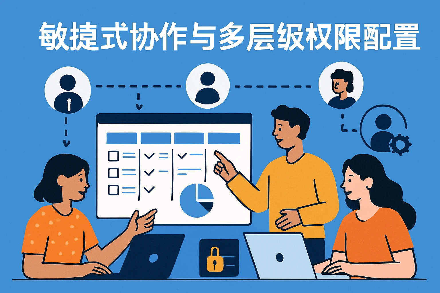 敏捷式协作与多层级权限配置