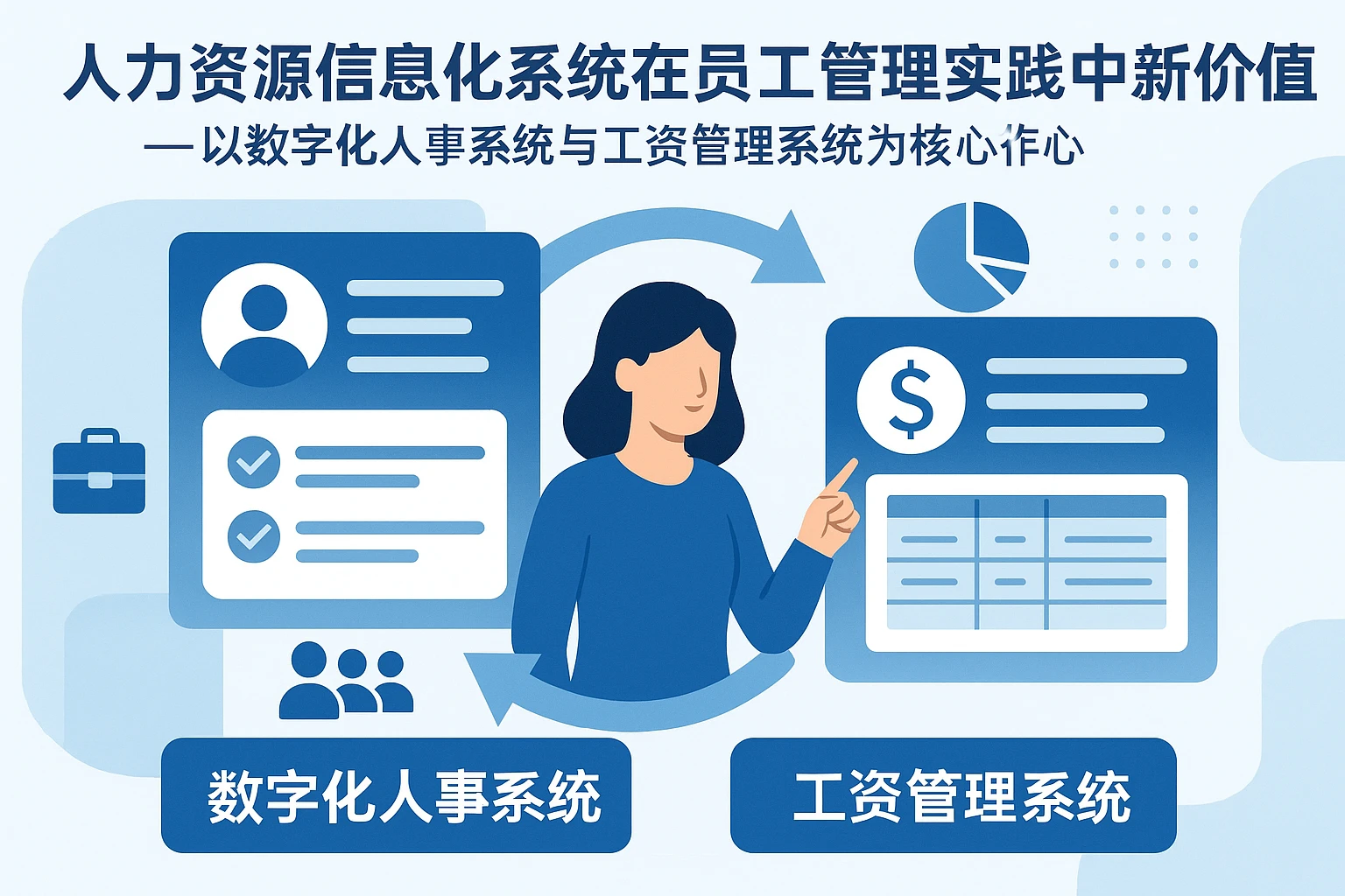 人力资源信息化系统在员工管理实践中的新价值——以数字化人事系统与工资管理系统为核心