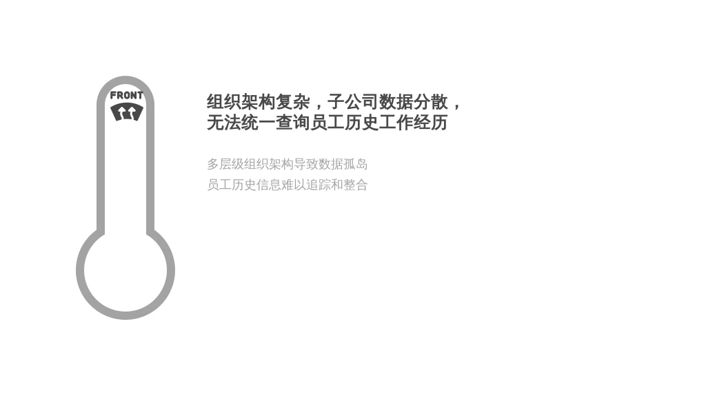 子公司离职赔偿年限怎么算？HR必看的数字化解决方案来了！