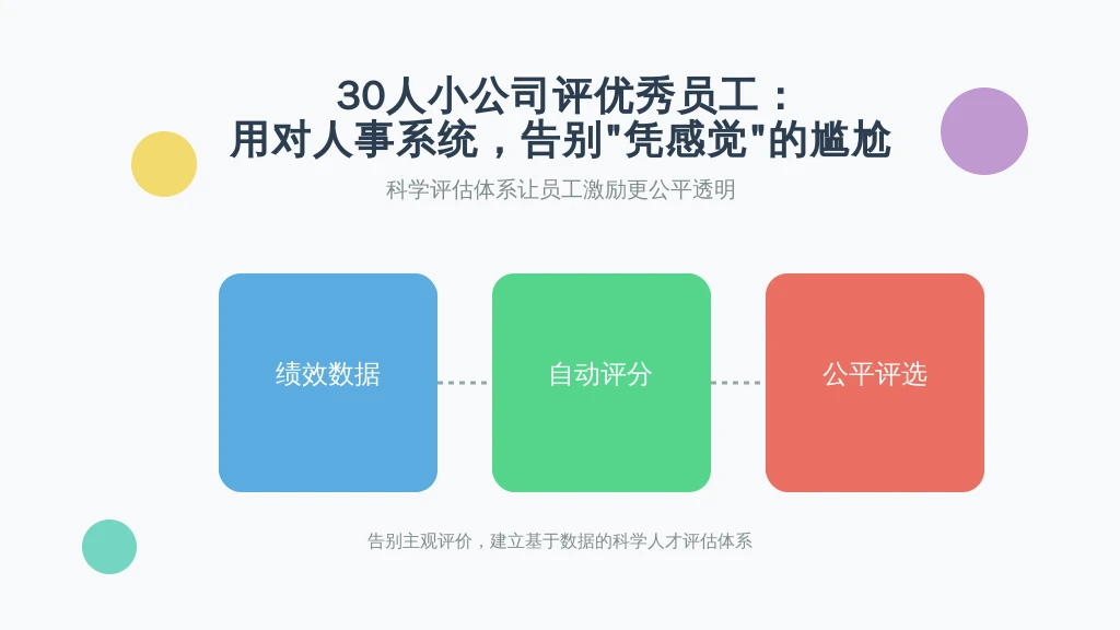 30人小公司评优秀员工：用对人事系统，告别“凭感觉”的尴尬