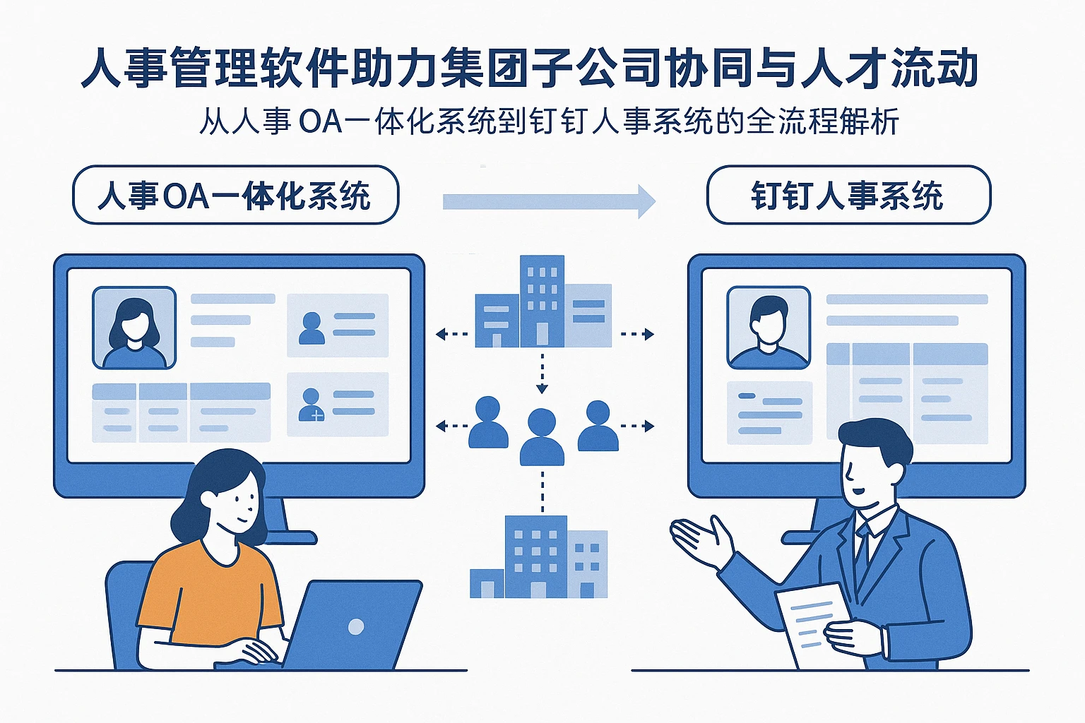 人事管理软件助力集团子公司协同与人才流动——从人事OA一体化系统到钉钉人事系统的全流程解析