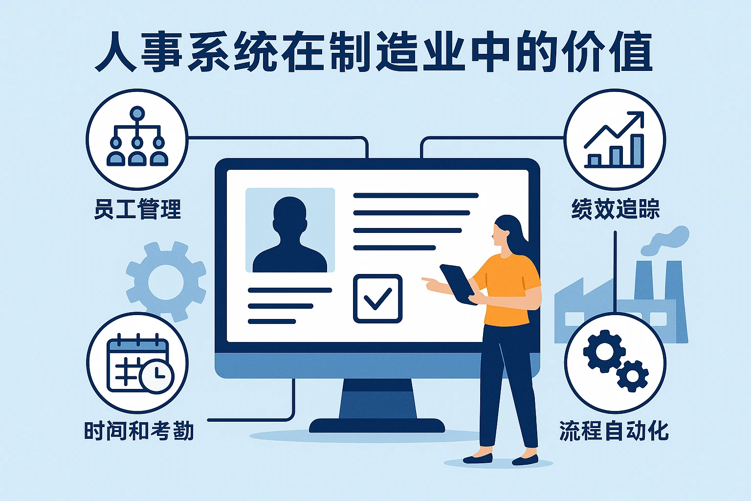 人事系统在制造业中的价值