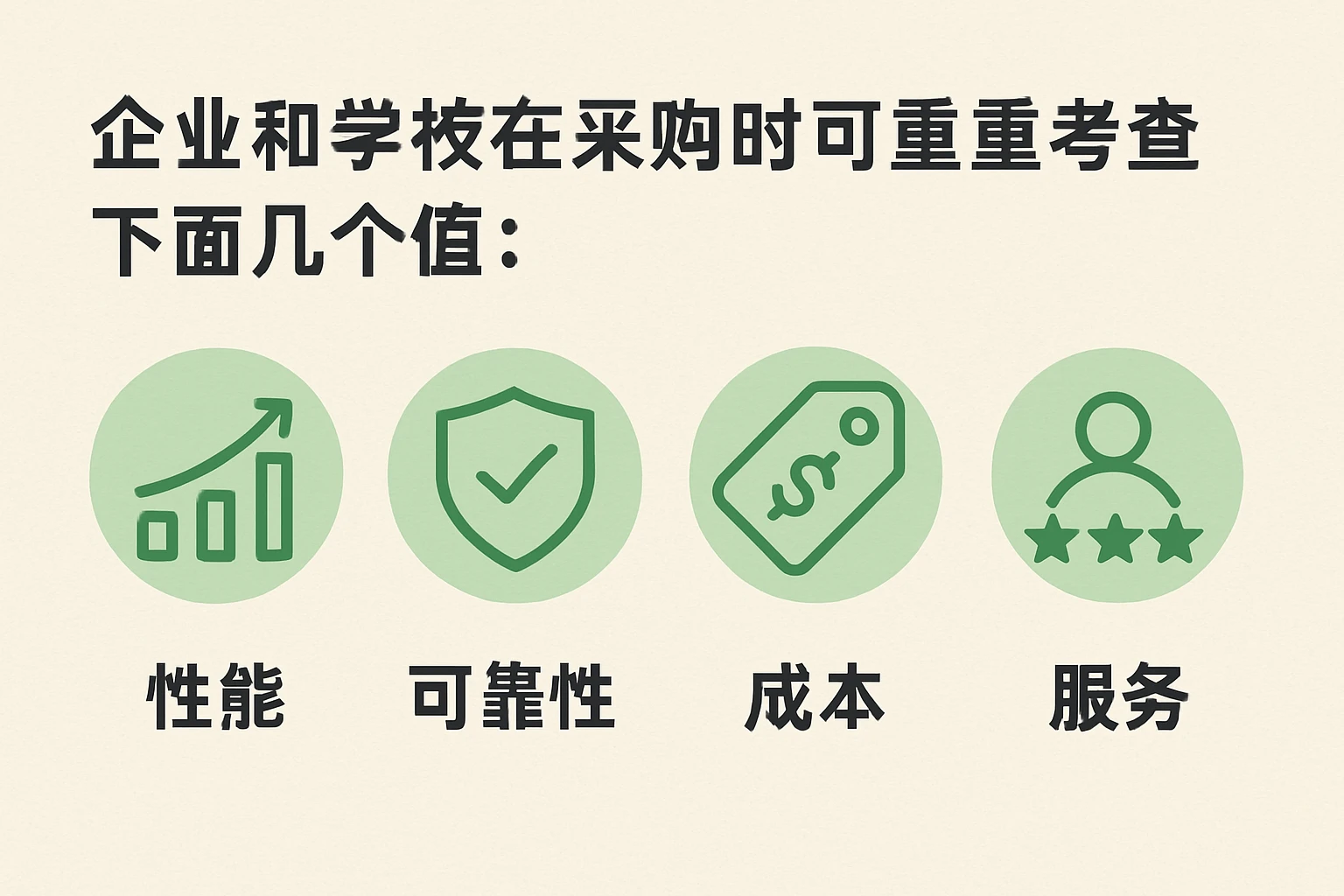 企业和学校在采购时可着重考察下面几个维度：