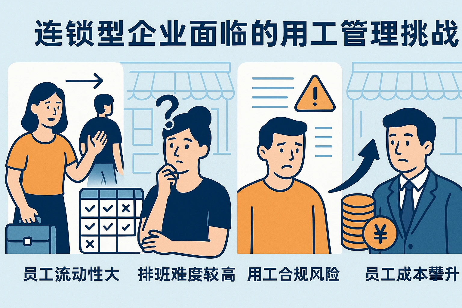 连锁型企业面临的用工管理挑战