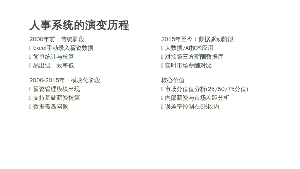 （二）历史发展：人事系统从“工具化”到“数据驱动”的迭代