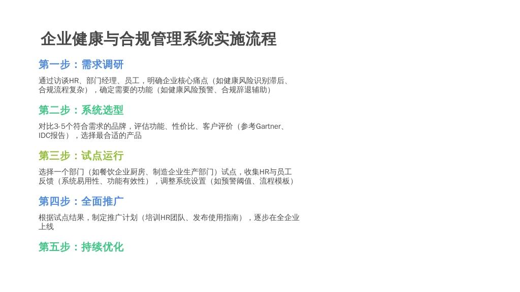 ['第一步：需求调研', '第二步：系统选型', '第三步：试点运行', '第四步：全面推广', '第五步：持续优化']