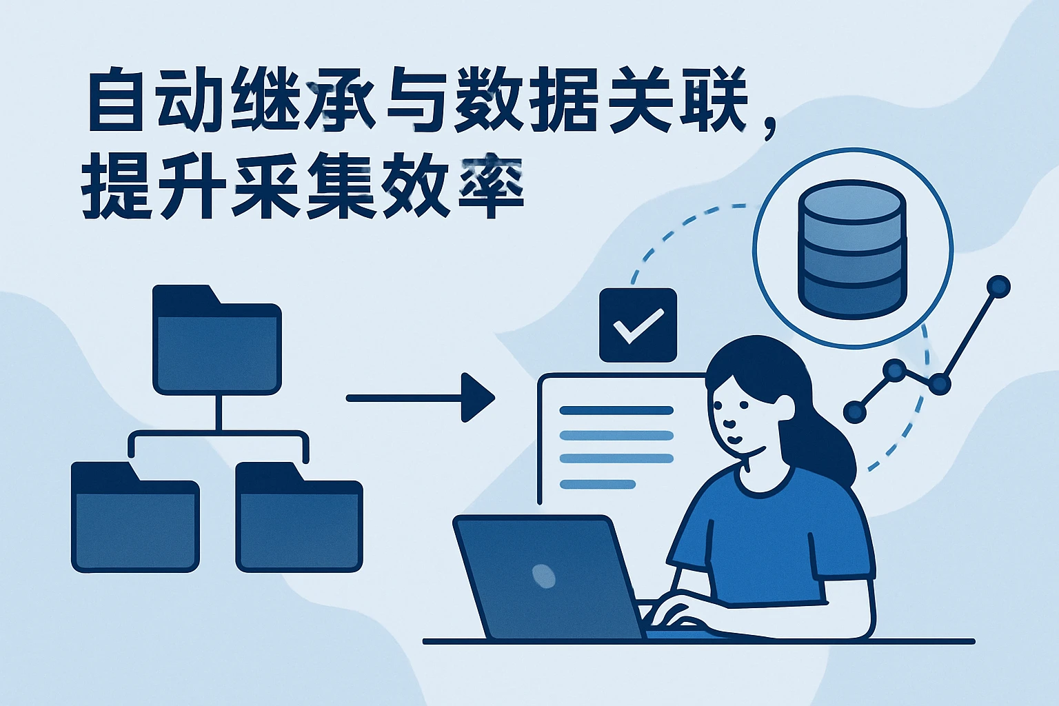 自动继承与数据关联，提升采集效率