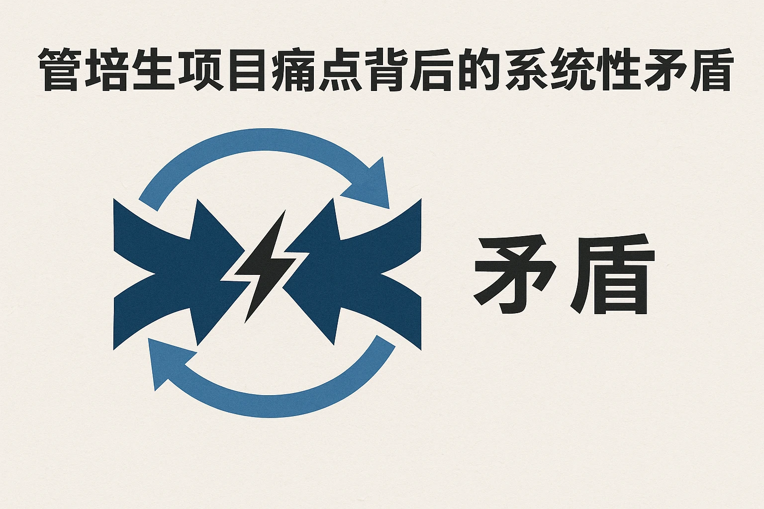 管培生项目痛点背后的系统性矛盾