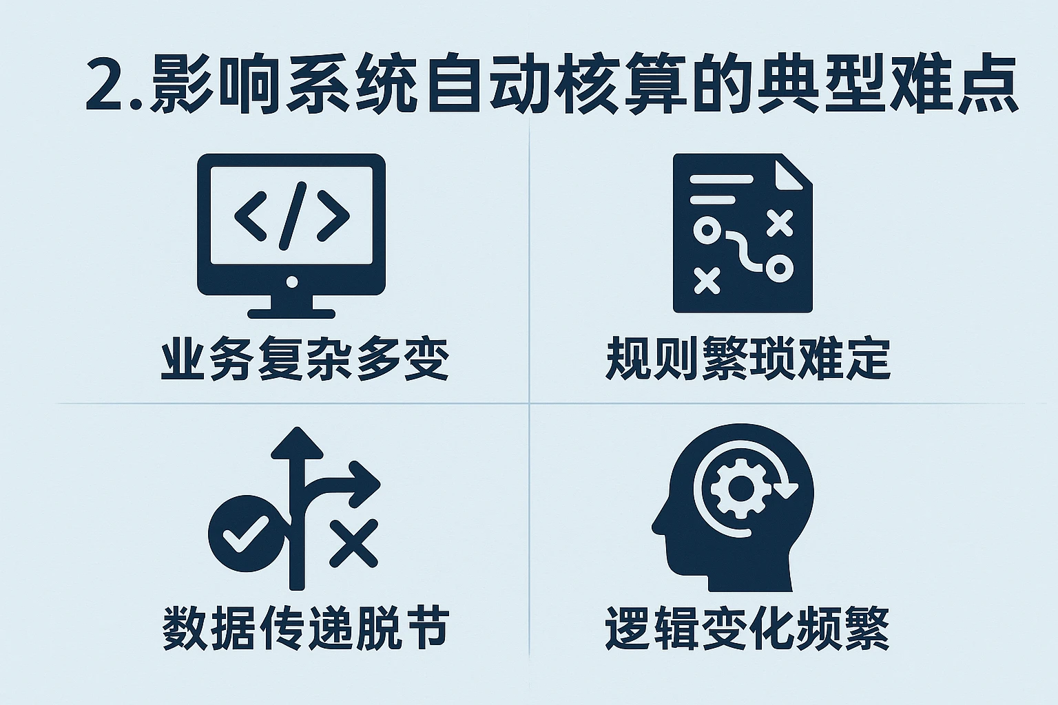 2. 影响系统自动核算的典型难点