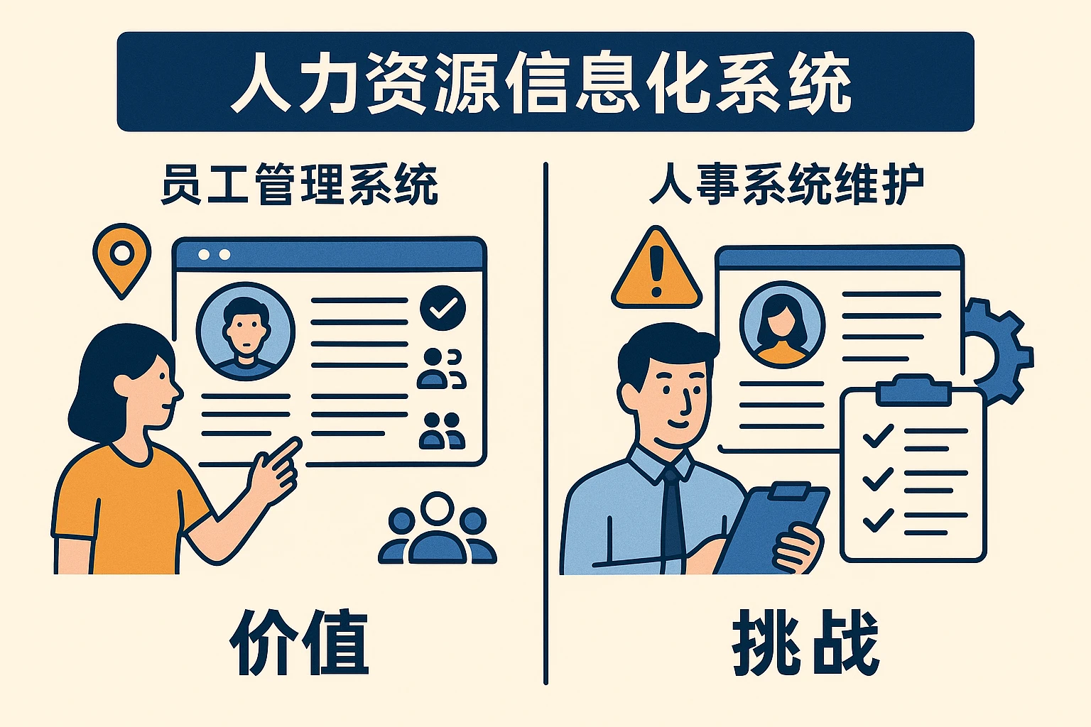 人力资源信息化系统： 员工管理系统与人事系统维护的价值与挑战