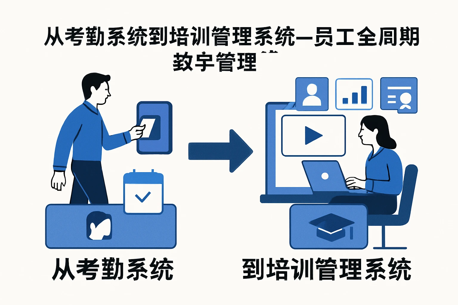 2. 从考勤系统到培训管理系统——员工全周期的数字管理