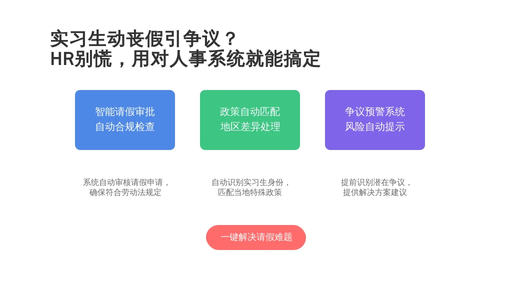 实习生动丧假引争议？HR别慌，用对人事系统就能搞定