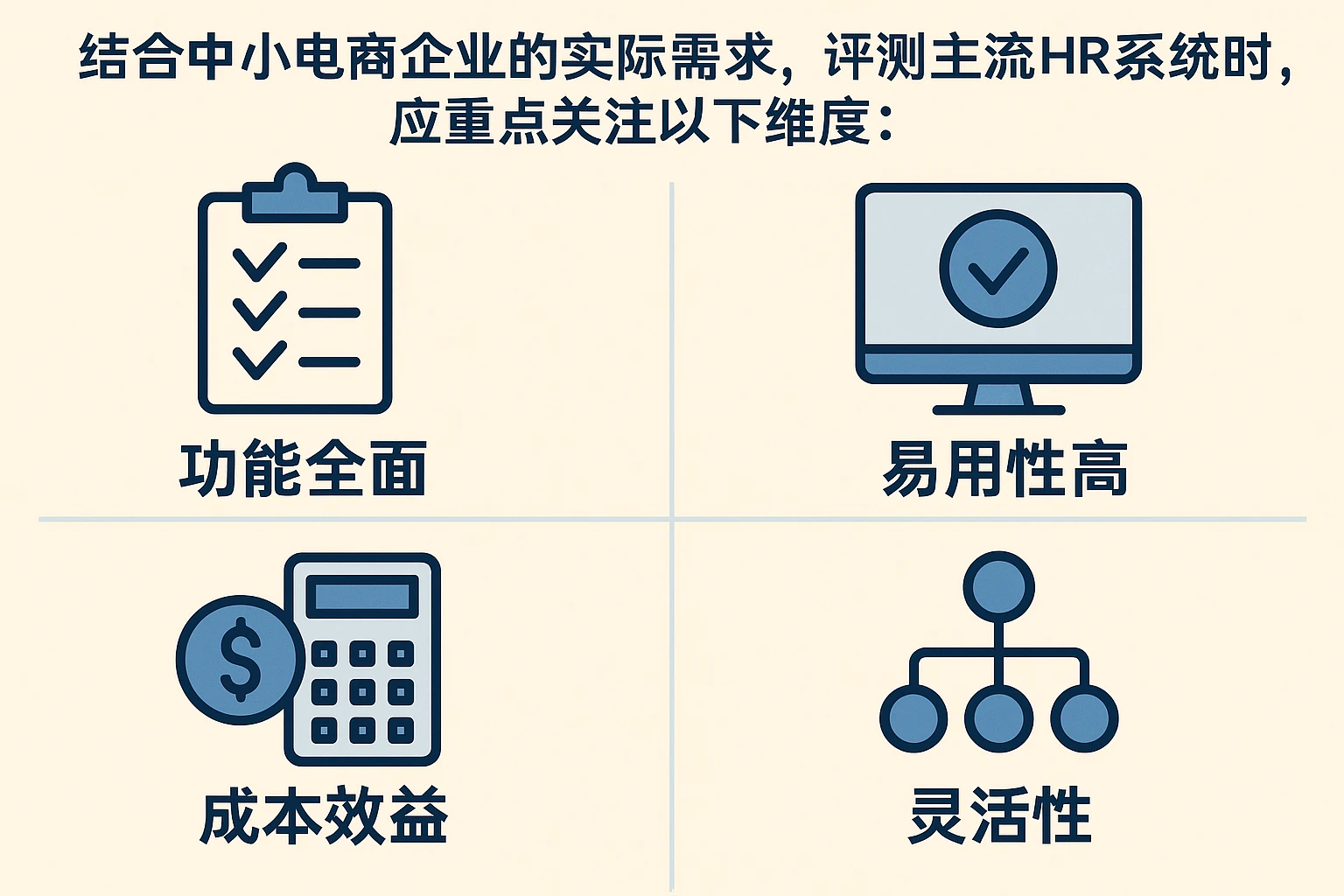 结合中小电商企业的实际需求，评测主流HR系统时，应重点关注以下维度：
