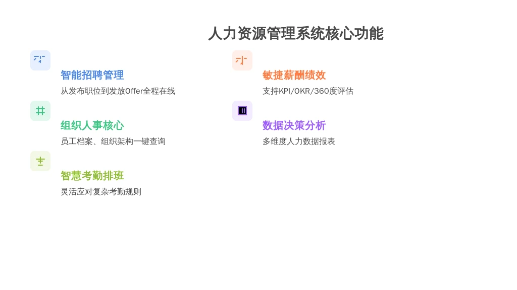 ['智能招聘管理：', '组织人事核心：', '智慧考勤排班：', '敏捷薪酬绩效：', '数据决策分析：']