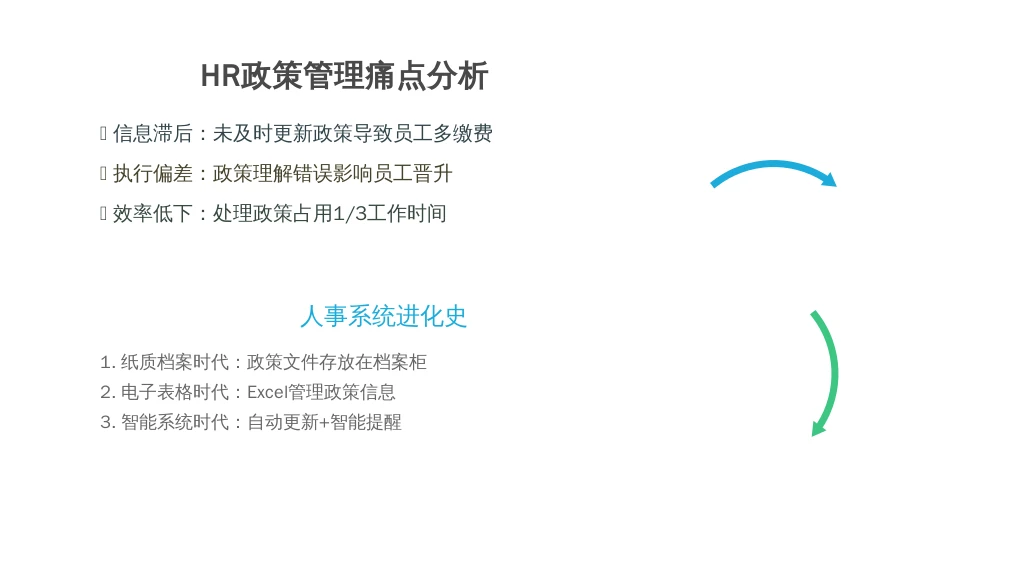 2. 传统处理方式，早该“退休”了