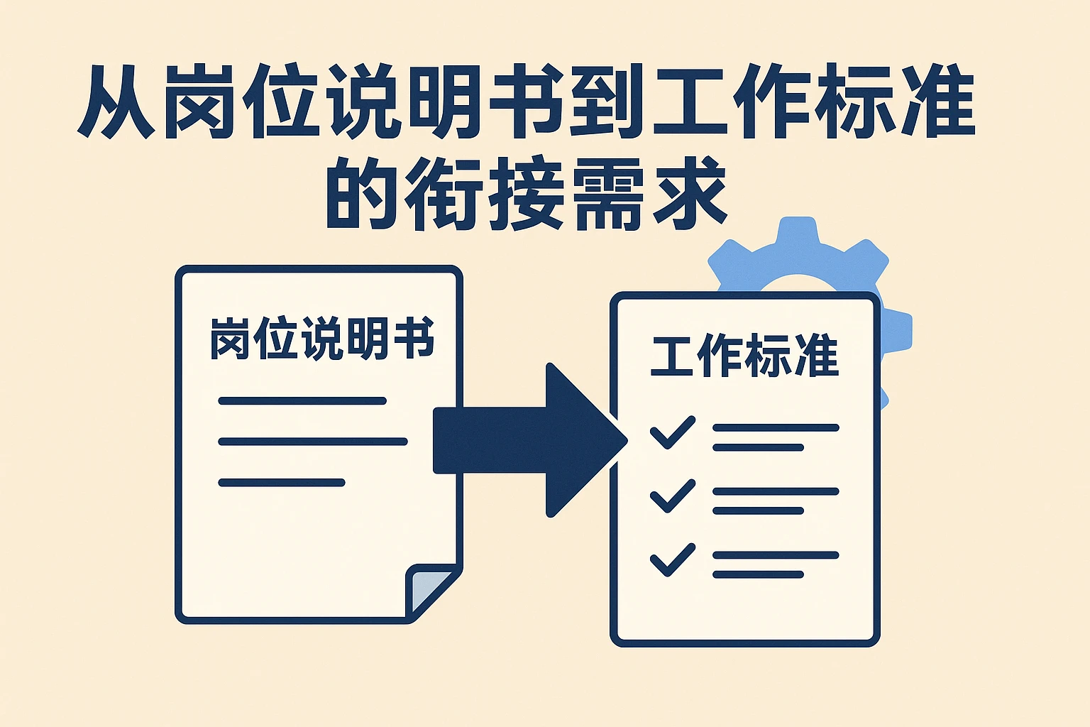 从岗位说明书到工作标准的衔接需求