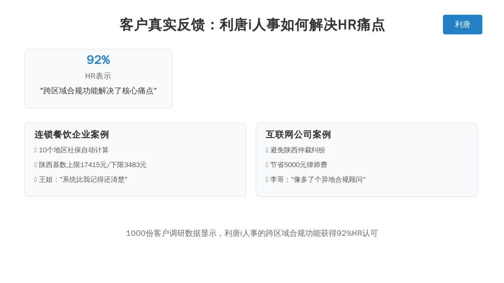 服务质量与客户评价：HR们的“真实反馈”——“有了利唐i人事，再也不怕异地仲裁了”