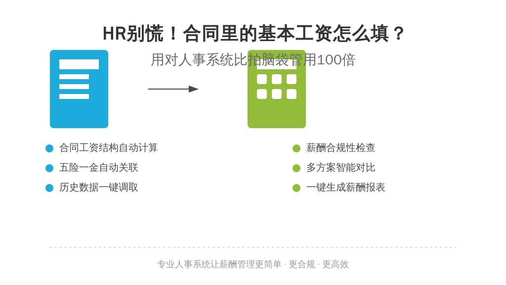 HR别慌!合同里的基本工资怎么填?用对人事系统比拍脑袋管用100倍